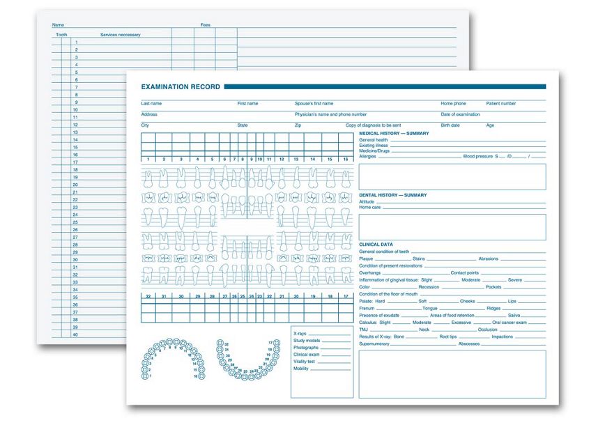 Product image for Dental Exam Record, Anatomic Diagrams, Horizontal Format - Item# 21012