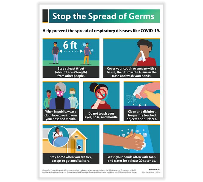 Stop the Spread of Germs Poster | Deluxe.com